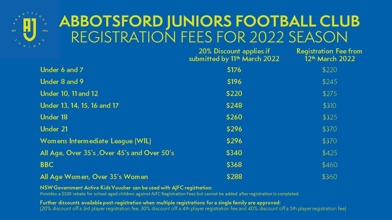 Abbotsford Juniors Football Club registration fees for 2022 Season